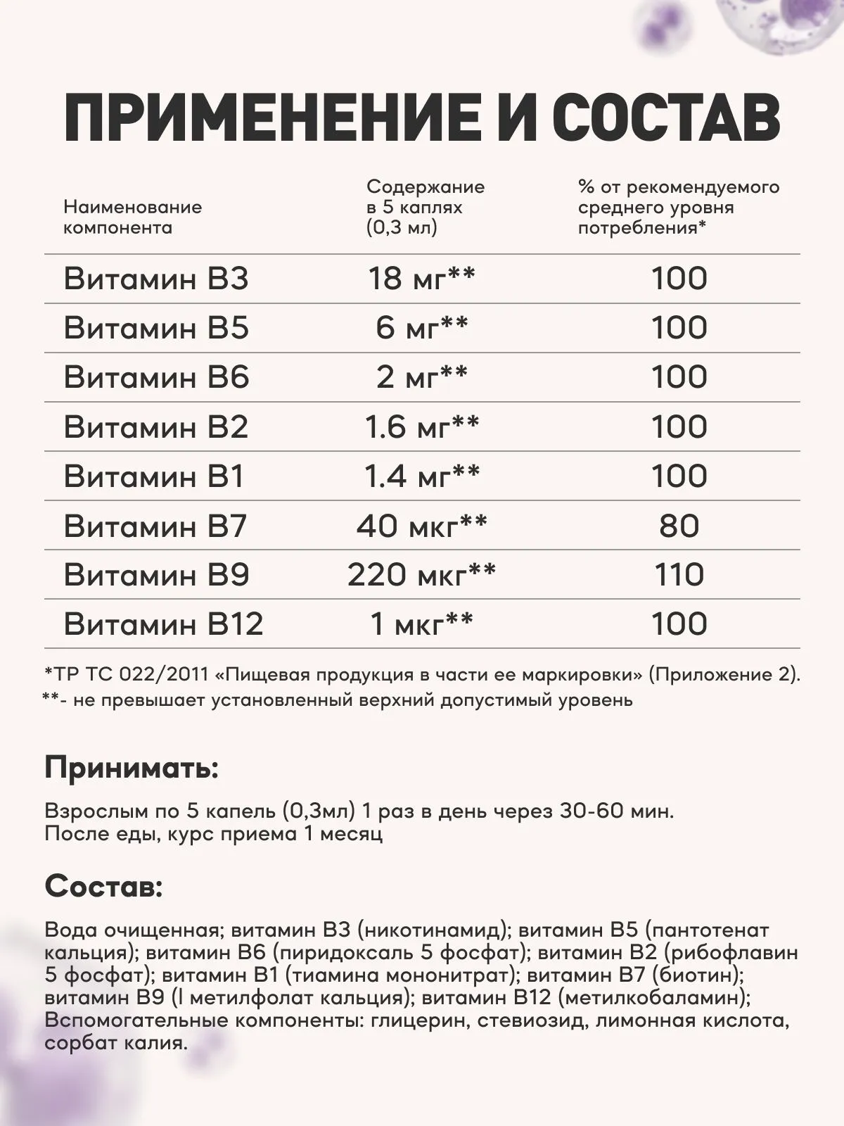 Состав Б-витаминной добавки